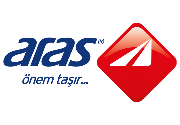 ARAS KARGO Müşteri Hizmetleri